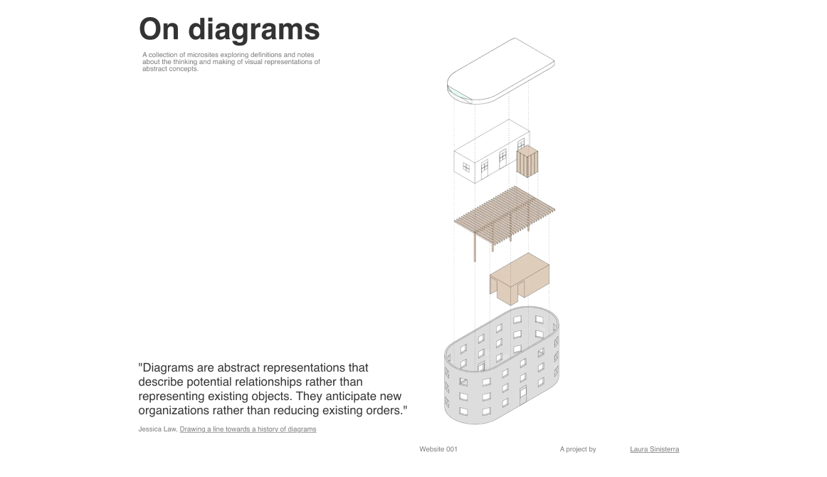 On diagrams